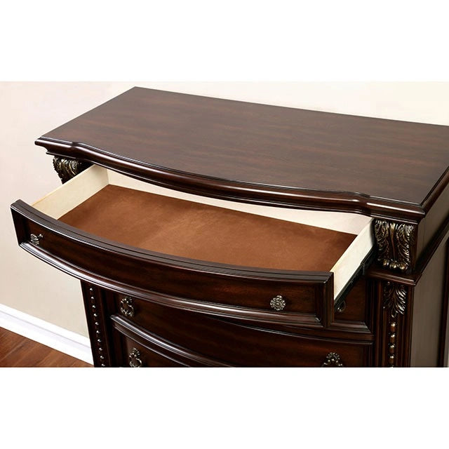 Fromberg Chest