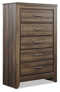 Juararo Chest of Drawers