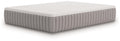 Terra Sleep Soft Mattress