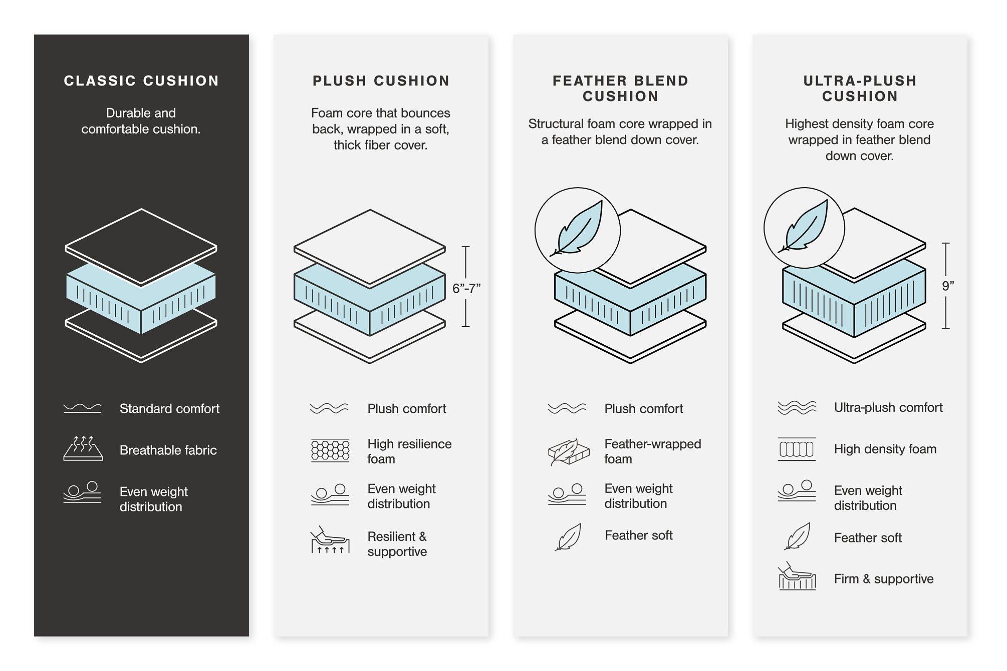 Midnight-Madness Oversized Accent Ottoman