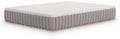 Terra Sleep Medium Mattress